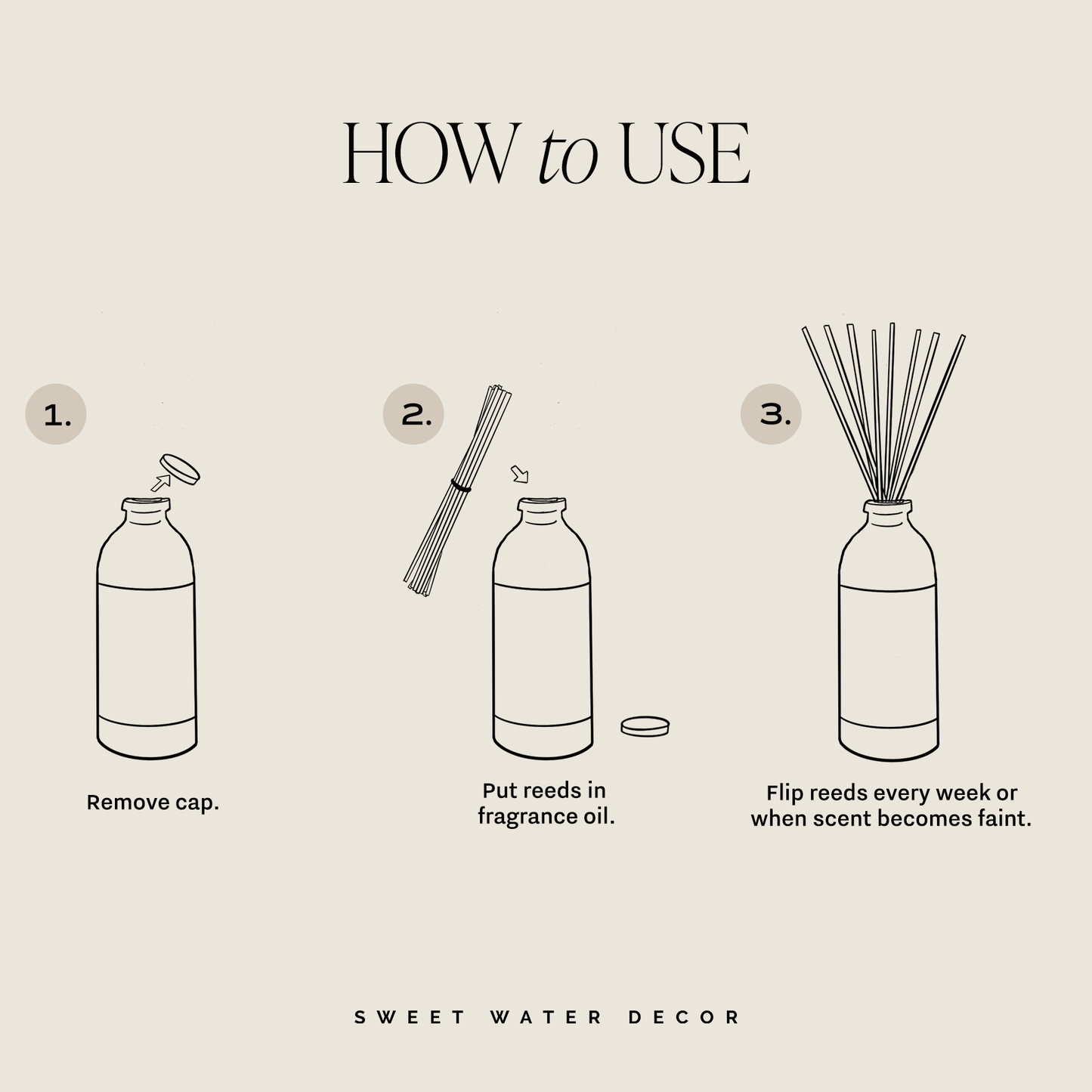 Cashmere and Vanilla Amber Reed Diffuser - Home Decor, Gifts